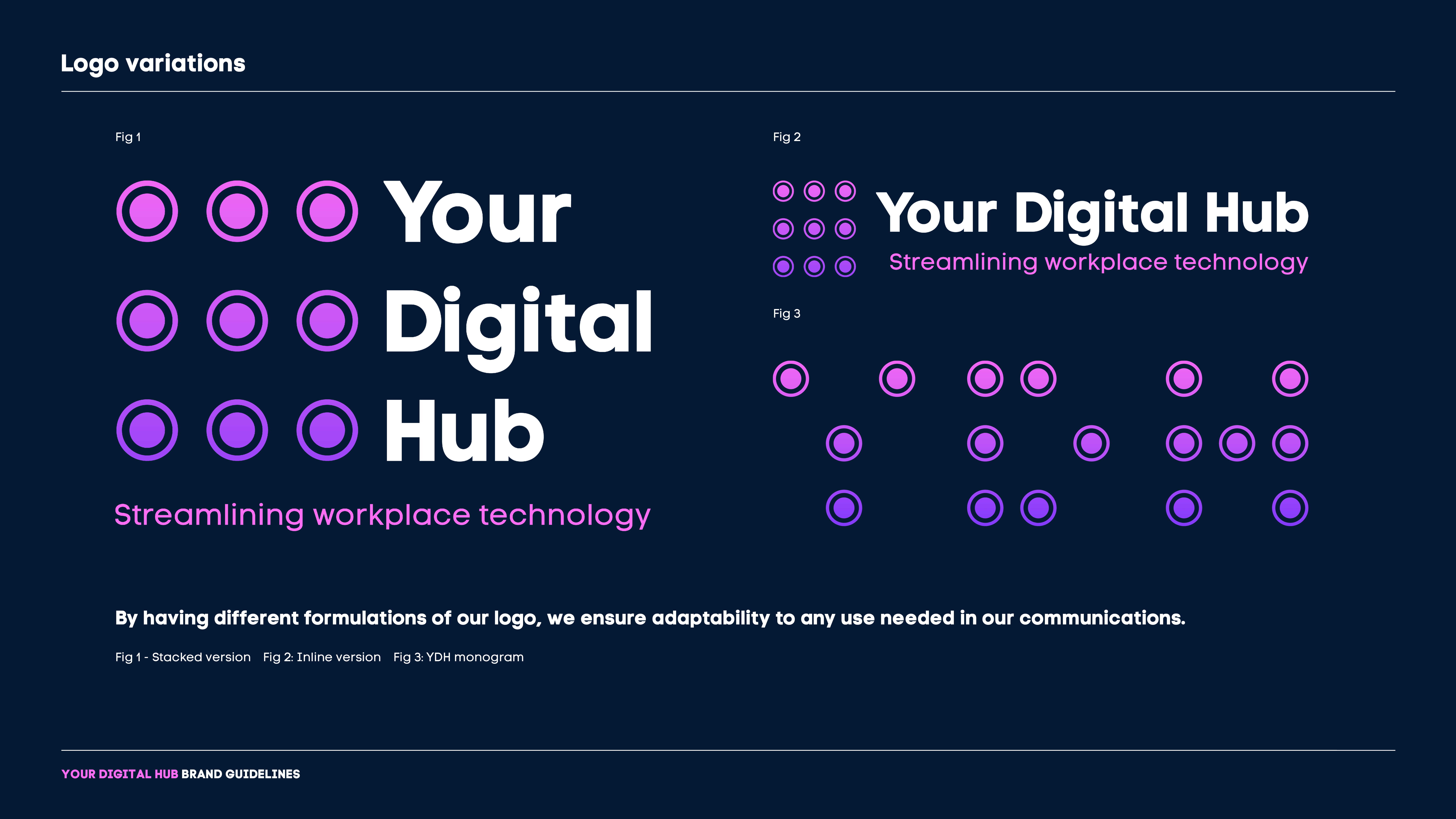 Your Digital Hub brand guidelines Final_3.png